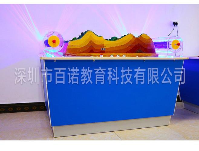 地震波演示装置 解密大地的震颤，筑牢防灾减灾的第一道防线